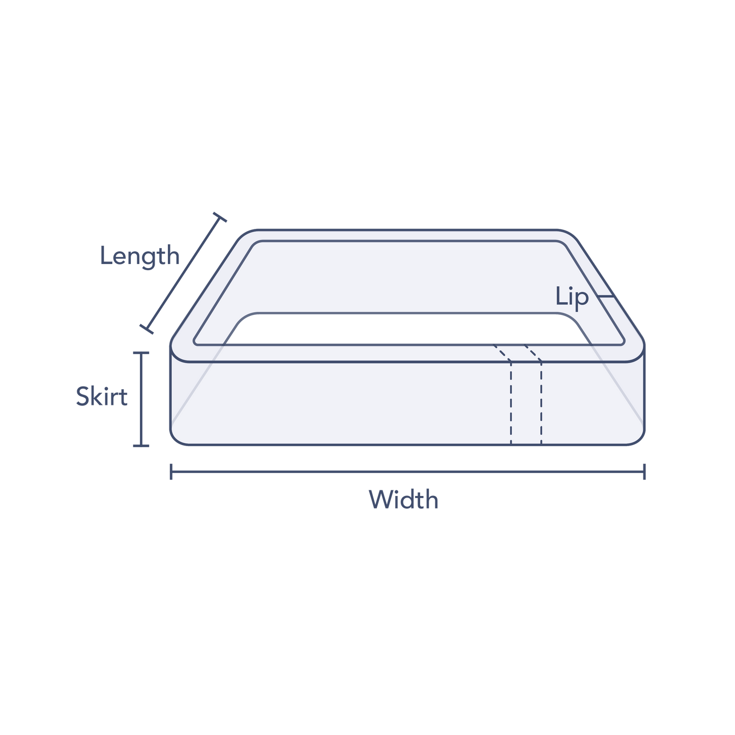 Clear Perforated Rectangular Preform Bands