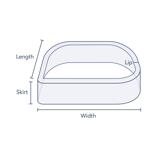 Clear 3/4 Rounded Rectangular Preform Bands