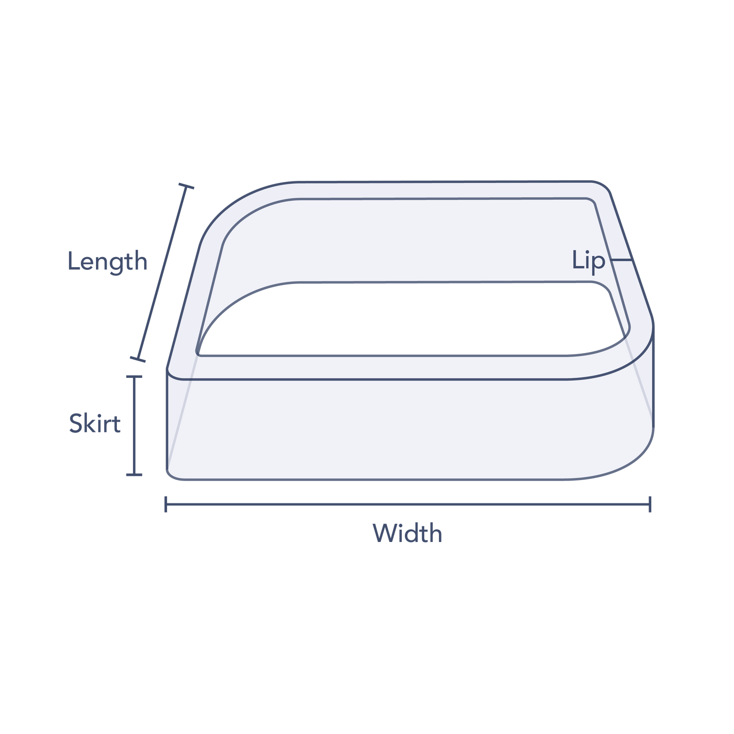 Clear Semi-Rounded Rectangular Preform Bands