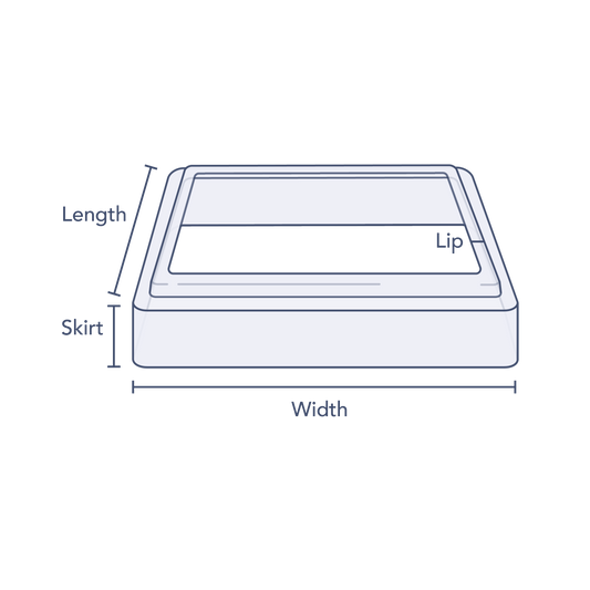 Clear Tiered Rectangular Preform Bands
