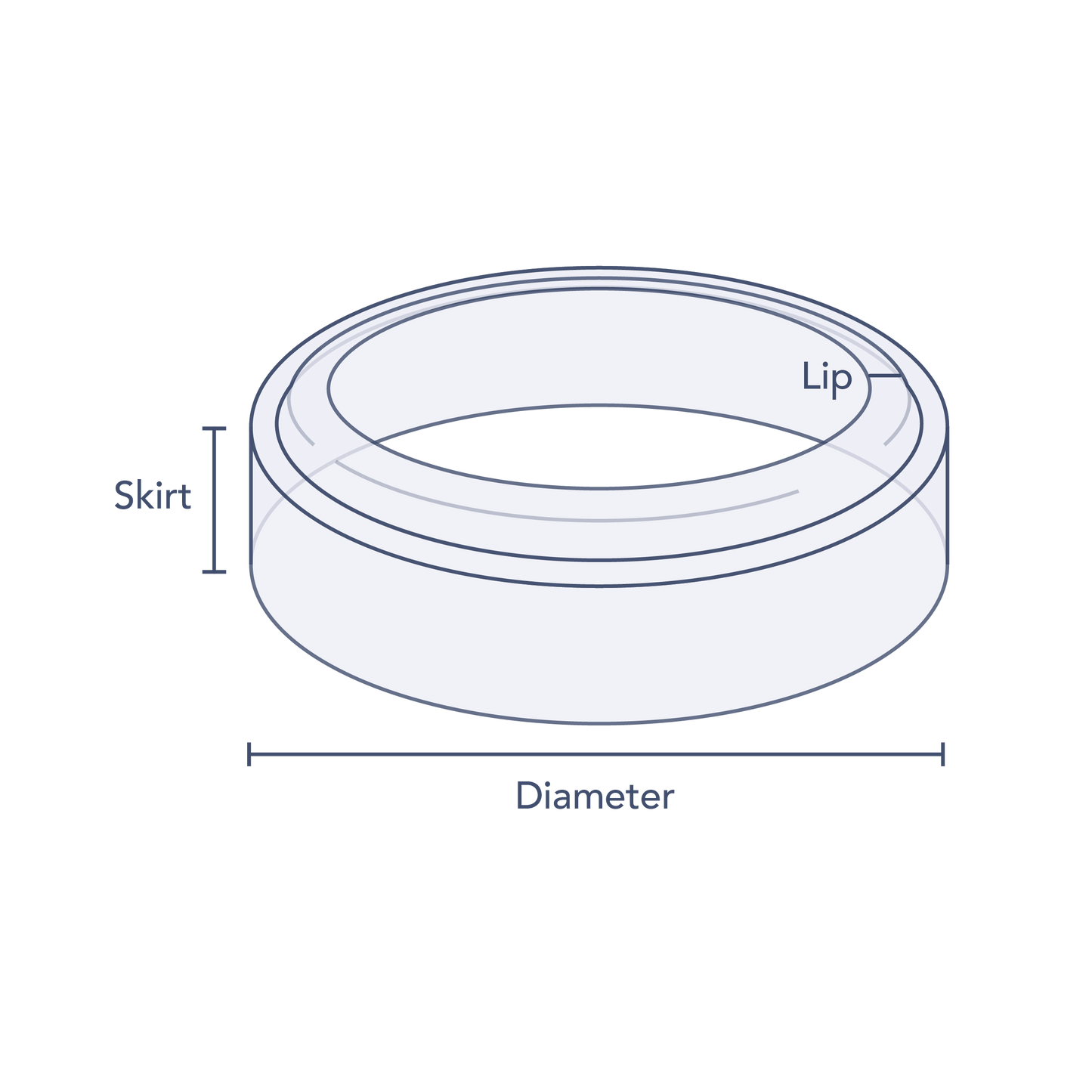 Clear Tiered Round Preform Bands