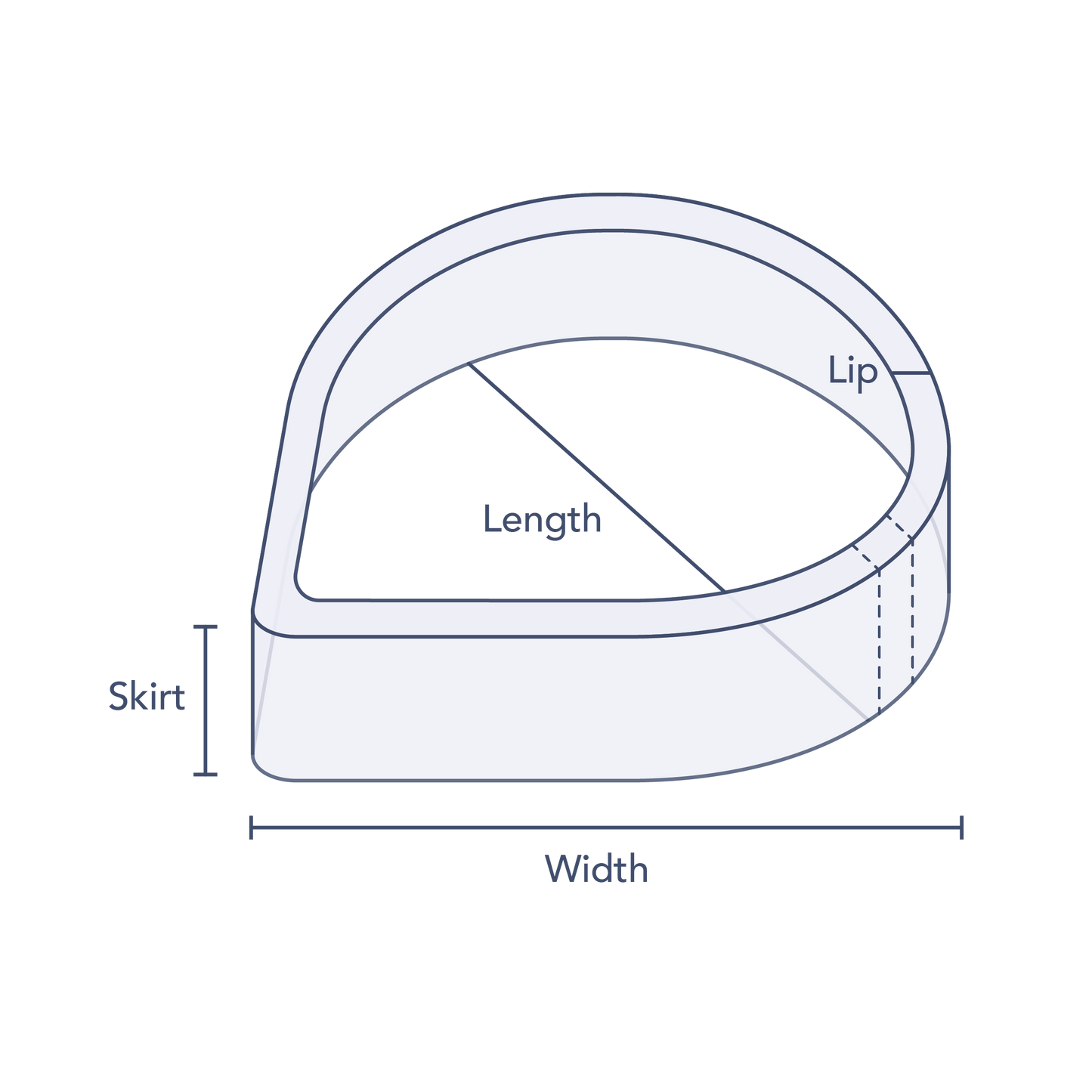 Clear Perforated Teardrop Preform Bands