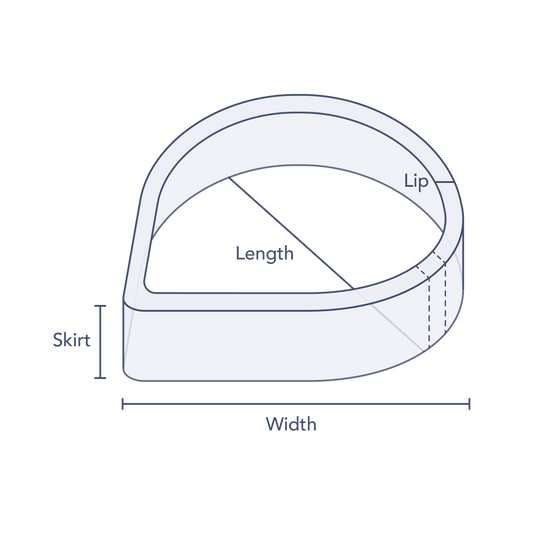 Clear Perforated Teardrop Preform Bands