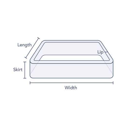 Clear Rectangular Preform Bands