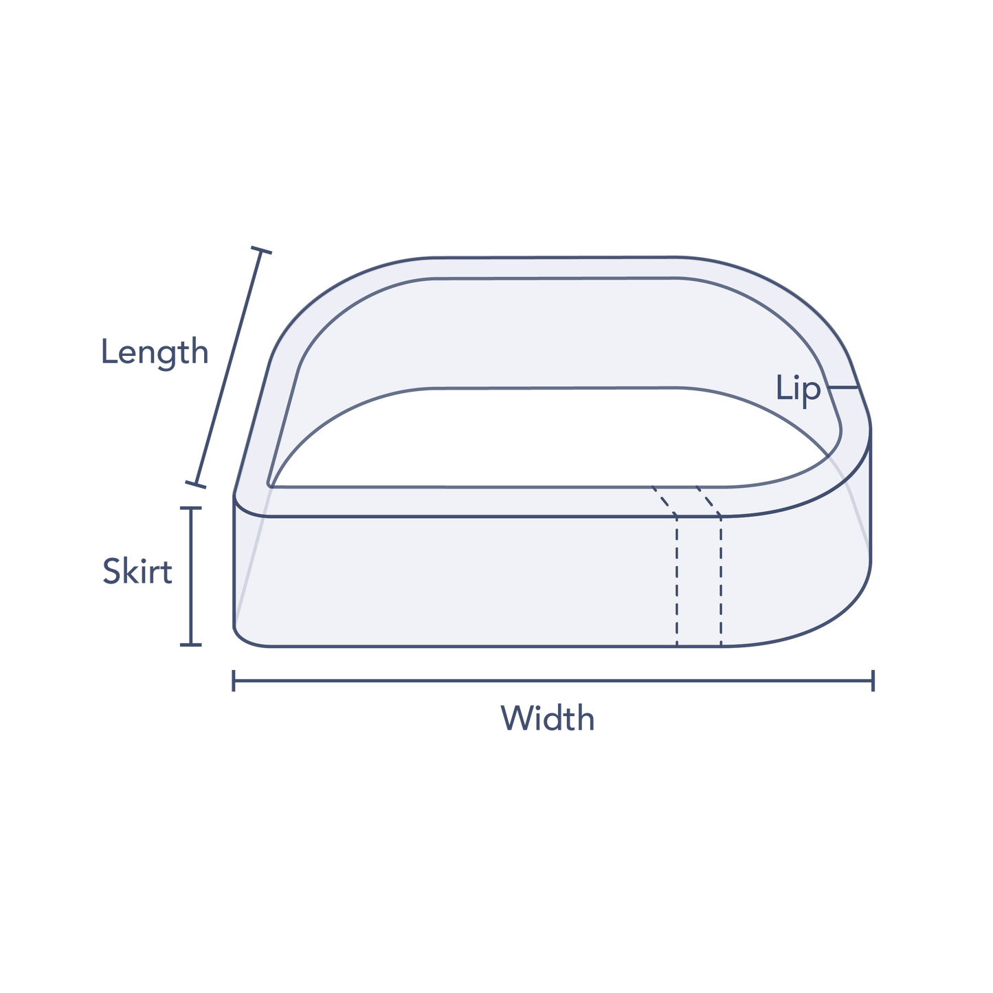 Clear Perforated 3/4 Rounded Rectangular Preform Bands