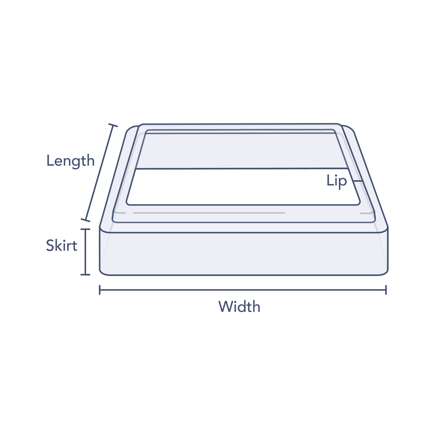 Clear Tiered Rectangular Preform Bands