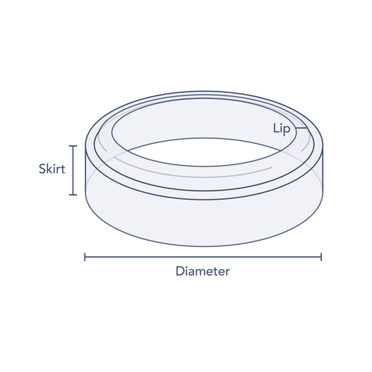 Clear Tiered Round Preform Bands