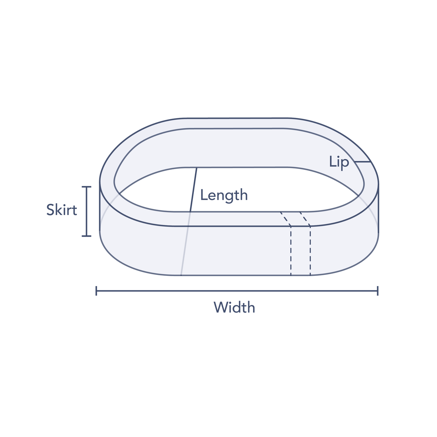 Clear Perforated Oval Preform Bands