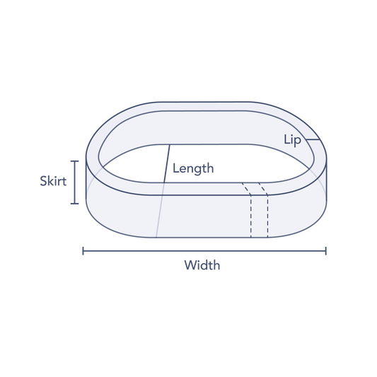 Clear Perforated Oval Preform Bands